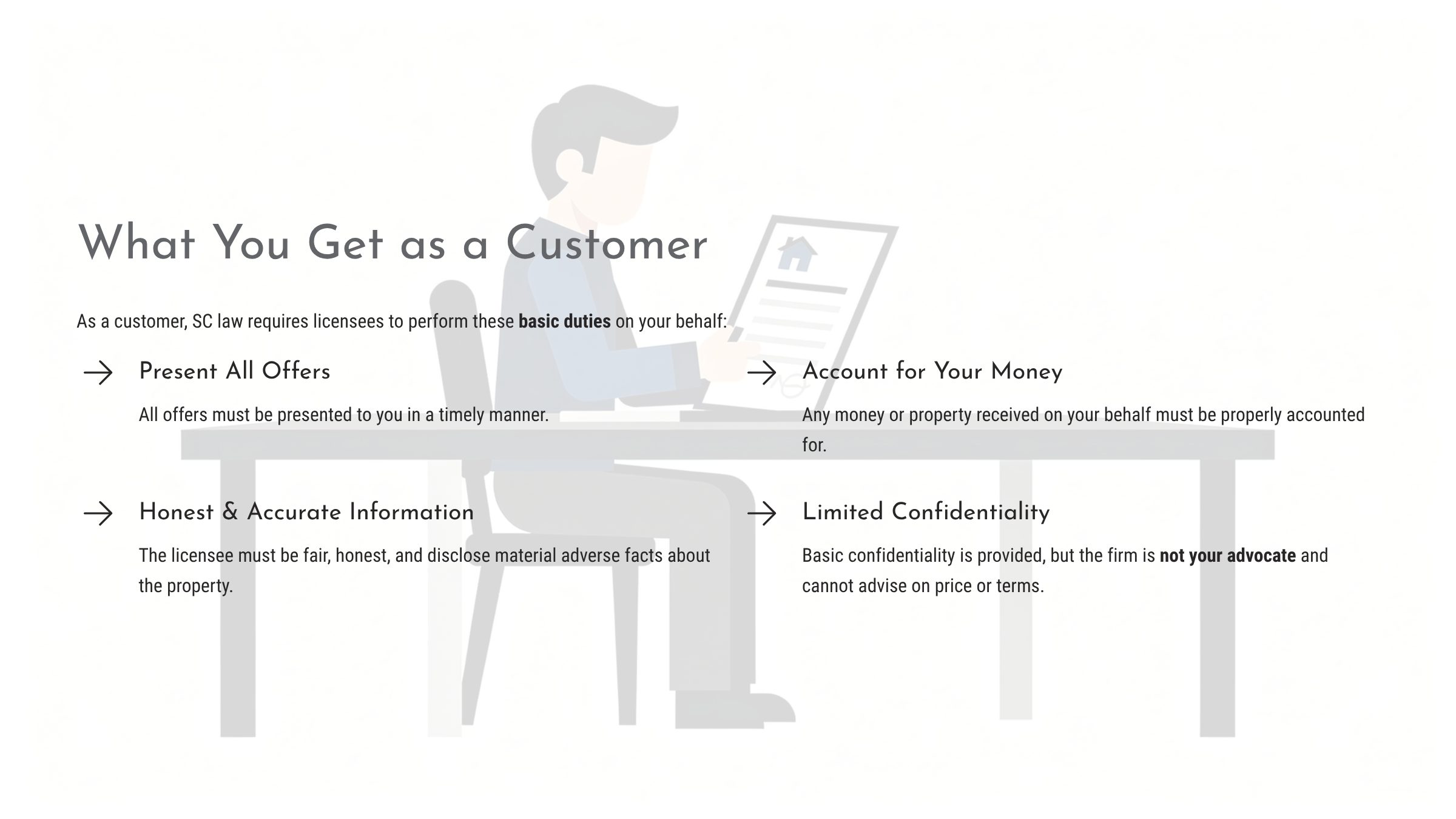 4_What-You-Get-as-a-Customer