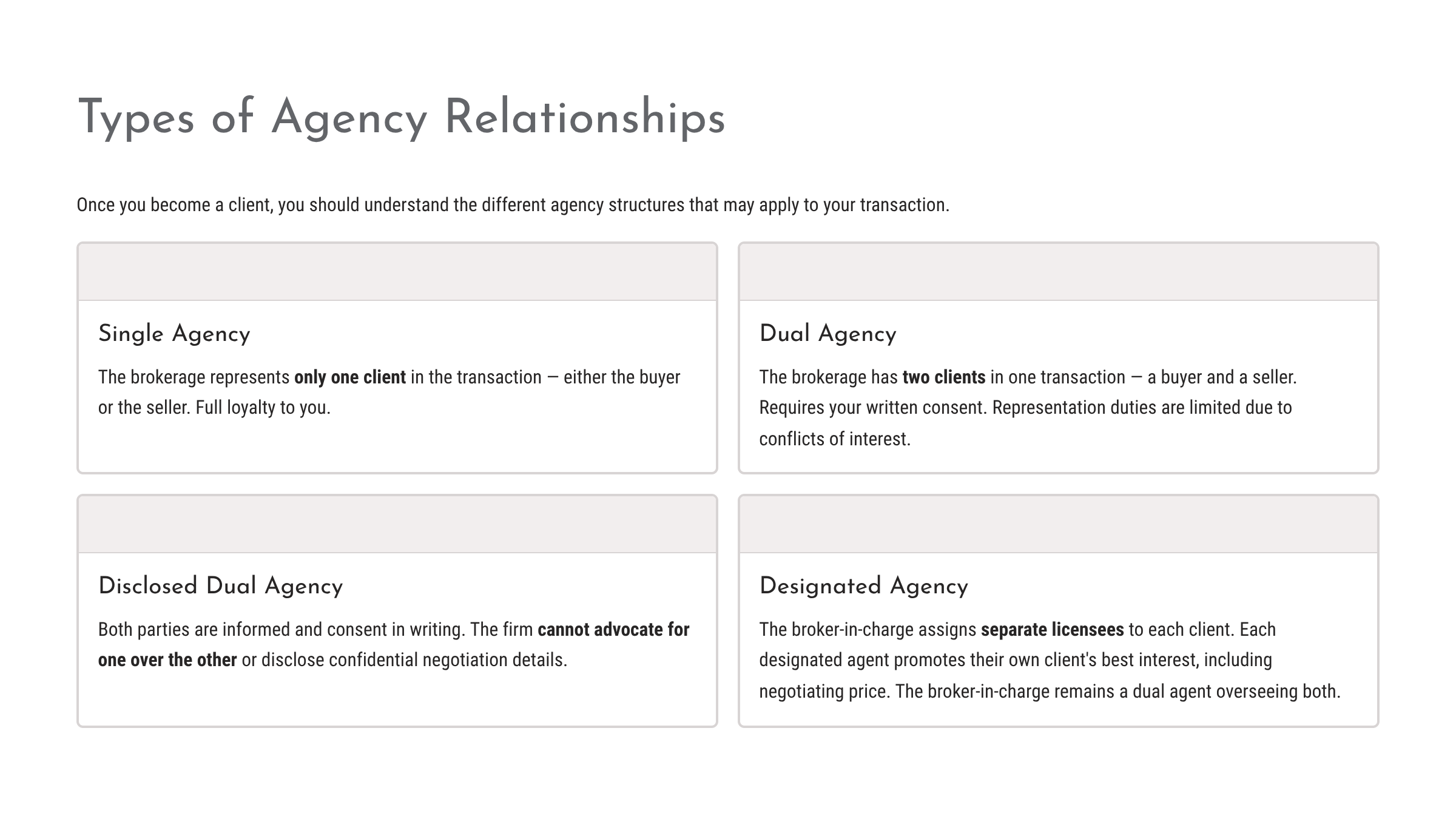 8_Types-of-Agency-Relationships