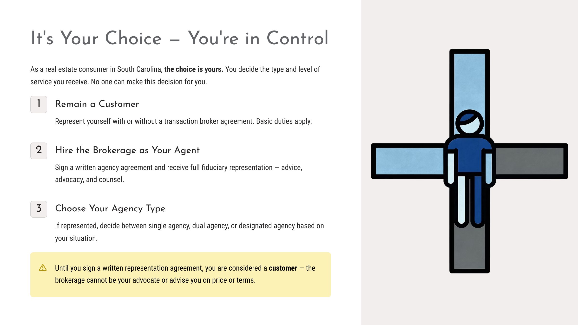 9_Its-Your-Choice-Youre-in-Control
